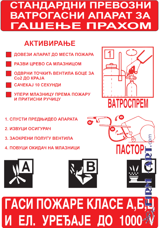 Način upotrebe PPA i uputstvo - STANDARDNI PREVOZNI VATROGASNI APARAT ZA GAŠENJE PRAHOM (Sito štampa firm-art.com) 